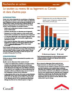 research-insight-income-support-relation-housing-canada-selected-other-countries-69349-frPDF