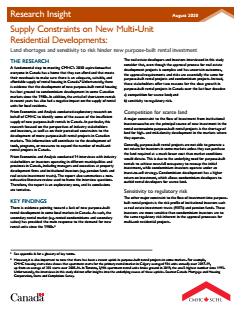 research-insight-supply-constraints-new-multi-unit-residential-developments-69664-enpdf