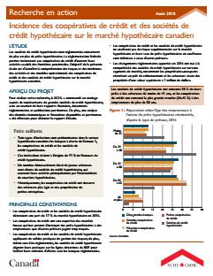 research-insight-credit-unions-mortgage-finance-companies-ca-mortgage-market-69377-frpdf